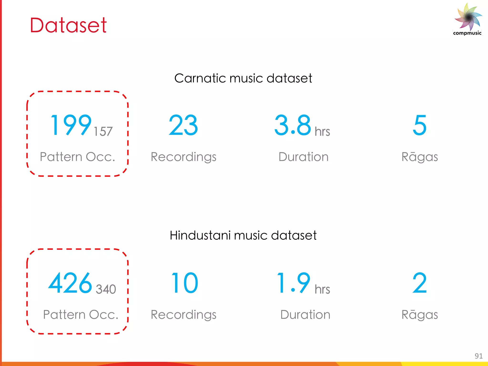 6M M_
49
IYWbeX]a[f <heUg]ba Ix[UfGUggYea FWW(
49
IYWbeX]a[f <heUg]ba Ix[UfGUggYea FWW(
UeaUg]W hf]W XUgUfYg
]aXhfgUa] hf]W XUgUfYg
91
 