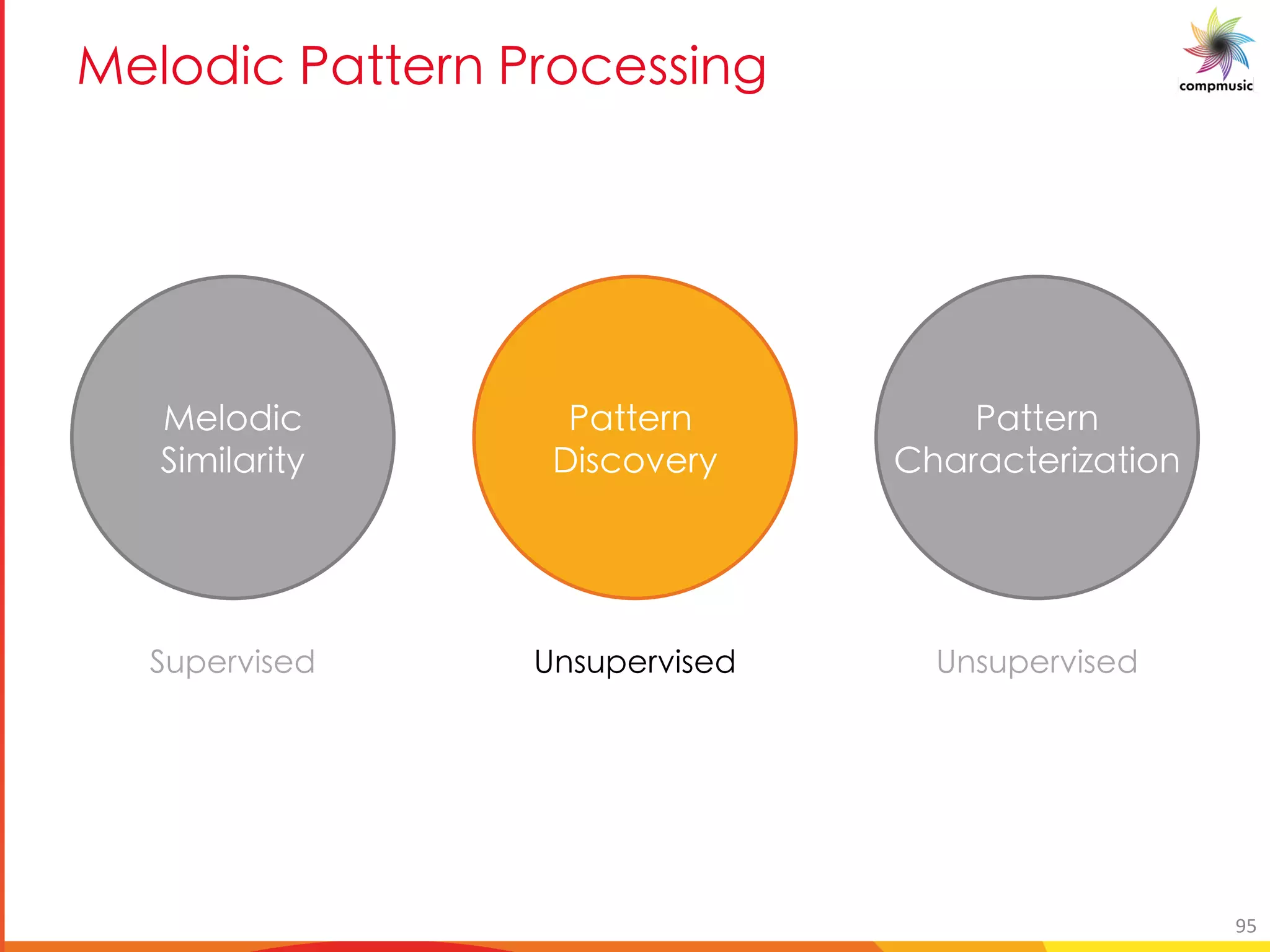 [PUO BM B [O __U S
DY_bX]W
] ]_Ue]gl
GUggYea
<]fWbiYel
GUggYea
UeUWgYe]mUg]ba
hcYei]fYX LafhcYei]fYX LafhcYei]fYX
95
 