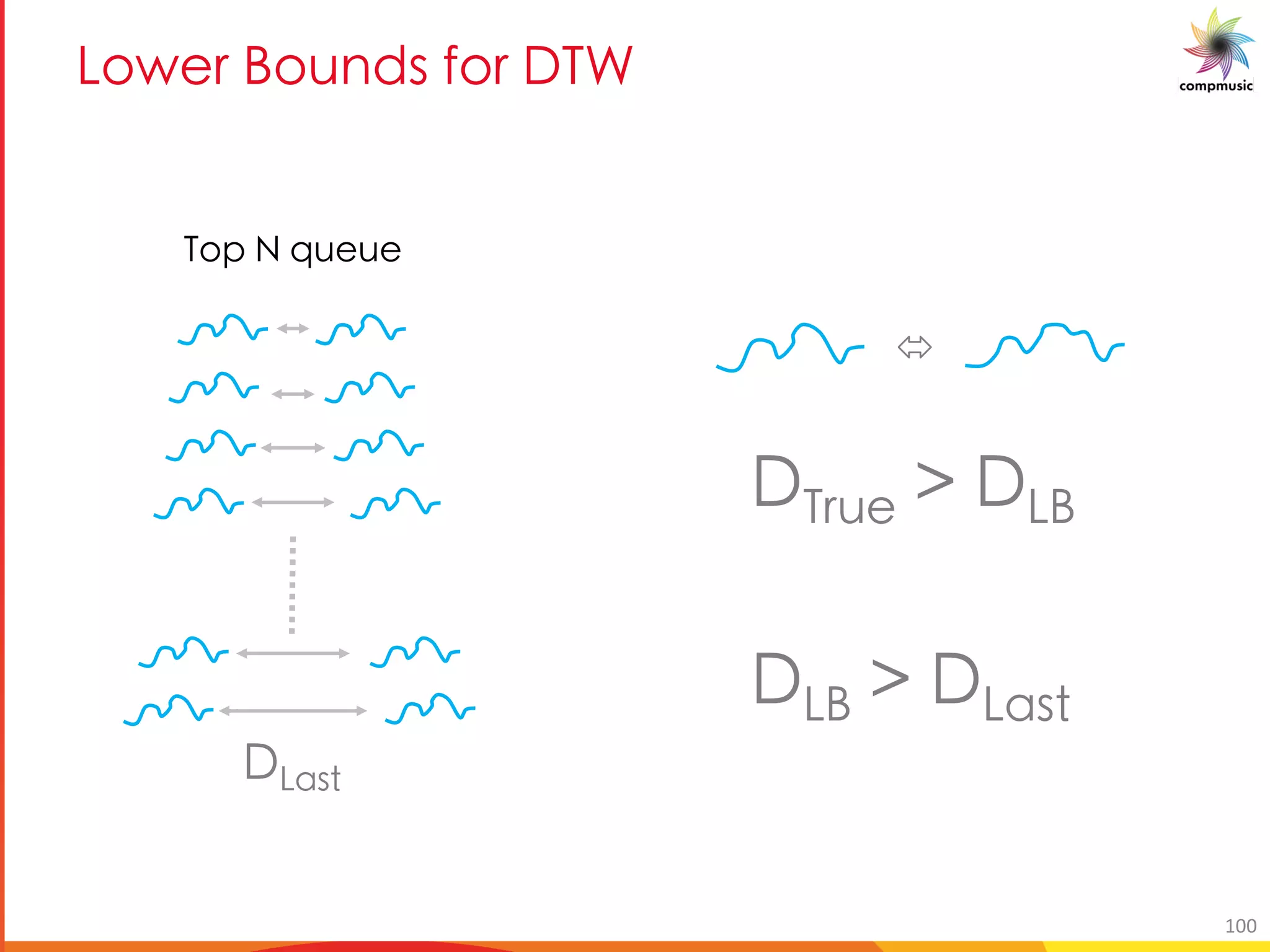 >[c 4[a P_ R[ 6EH
<KehY 7 <C:
<C: 7 <CUfg
<CUfg
Kbc E dhYhY
100
 