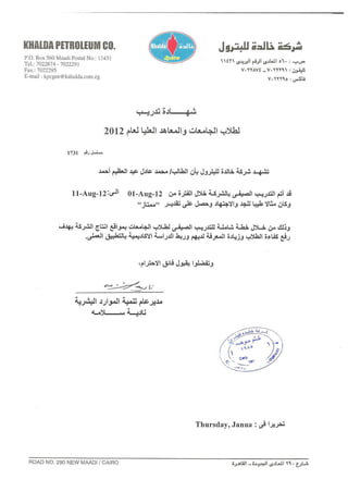 Khalda summer trainings | PDF