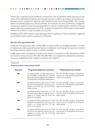 vendita che in acquisto ai punti di offerta in immissione, misti e in prelievo relativi alle zone virtuali
estere. Ai fini della determinazione dell’esito del mercato, le offerte di vendita e di acquisto com-
prendono anche i programmi registrati sulla Piattaforma dei Conti Energia (PCE), cioè l’energia
elettrica scambiata attraverso contratti bilaterali, dal momento che essa contribuisce a impegnare
una quota di capacità di trasmissione disponibile sui transiti e a determinare i consumi in base ai
quali è effettuata la ponderazione del PUN. I programmi registrati su PCE vengono inviati a MGP
nella forma di offerte virtuali di vendita e di acquisto.
Da febbraio 2015 l’MGP italiano è parte dell’algoritmo di coupling con Francia e Austria, in aggiunta
al già implementato market coupling con la Slovenia.
Mercato Infra-giornaliero (MI)
Il Mercato Infra-giornaliero (MI), che dal 2009 ha sostituito Mercato di Aggiustamento, è la sede
di negoziazione nella quale gli operatori possono modificare i loro impegni di acquisto e/o vendita
di energia elettrica rispetto a quelli contrattati sull’MGP.
Il GME agisce come controparte centrale anche in tutte le transazioni su MI. Attualmente il MI è
strutturato in cinque sessioni: MI1, MI2, MI3, MI4 e MI5, il cui programma dettagliato di apertura-
chiusura e pubblicazione dei risultati è mostrato nella Tabella 3.
103
Capitolo 7
TABELLA 3
Programma delle cinque sessioni del MI
Sessione Programma (apertura-chiusura) Pubblicazione dei risultati
MI1 La seduta del MI1 si svolge dopo la chiu-
sura del MGP, si apre alle ore 12:55 del
giorno precedente il giorno di consegna e
sichiudealleore15:00dellostessogiorno.
Gli esiti del MI1 vengono comunicati
entro le ore 15:30 del giorno precedente
il giorno di consegna.
MI2 La seduta del MI2 si apre alle ore 12:55
del giorno precedente il giorno di con-
segna e si chiude alle ore 16:30 dello
stesso giorno.
Gli esiti del MI2 vengono comunicati
entro le ore 17:00 del giorno precedente
il giorno di consegna.
MI3 La seduta del MI3 si apre alle ore 17:30
del giorno precedente il giorno di con-
segna e si chiude alle ore 03:45 del
giorno di consegna.
Gli esiti del MI3 vengono comunicati
entro le ore 04:15 del giorno di chiusura
della seduta.
MI4 La seduta del MI4 si apre alle ore 17:30
del giorno precedente il giorno di con-
segna e si chiude alle ore 7:45 del
giorno di consegna.
Gli esiti del MI4 vengono comunicati
entro le ore 8:15 del giorno di chiusura
della seduta.
MI5 La seduta del MI5 si apre alle ore 17:30
del giorno precedente il giorno di con-
segna e si chiude alle ore 11:30 del
giorno di consegna.
Gli esiti del MI5 vengono comunicati
entro le ore 12:00 del giorno di chiusura
della seduta.
7_vol Prop Riforma v8__ 16/09/15 15:17 Pagina 103
 