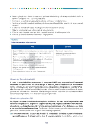 • Dotare gli operatori di uno strumento di gestione del rischio grazie alla possibilità di coprire a
termine una parte della capacità produttiva
• Fornire un segnale di prezzo sulla flessibilità nel breve – medio termine
• Sostenere le unità in grado di soddisfare la domanda di flessibilità e garantire la sicurezza del
sistema
• Sostenere in modo efficace e mirato gli investimenti esistenti e nuovi
• Ridurre i picchi di prezzo sul mercato di bilanciamento
• Ridurre i costi legati al mercato della capacità (strategica) nel lungo periodo
• Ridurre gli oneri di sistema nel medio – lungo periodo.
119
Capitolo 7
PRO CONTRO
• Dotare il TSO di uno strumento di gestione del rischio prezzo e volume
• Dotare anche gli operatori di uno strumento di gestione del rischio
volume
• Fornire un segnale di prezzo sulla flessibilità nel breve – medio termine
• Sostenere le unità in grado di soddisfare la domanda di flessibilità e
garantire la sicurezza del sistema
• Sostenere in modo efficace e mirato gli investimenti esistenti e nuovi
• Ridurre i picchi di prezzo sul mercato di bilanciamento
• Ridurre i costi legati al mercato della capacità (strategica)
nel lungo periodo
• Ridurre degli oneri di sistema nel medio – lungo periodo
• Complessità implementativa
• Potenziale incremento dei costi di
sistema nel breve termine
FIGURA 63
Vantaggi e svantaggi della proposta
Mercato del Giorno Prima (MGP)
Il ruolo, la modalità di funzionamento e la struttura di MGP sono oggetto di modifica ma tali
modifiche non passeranno per un re-design di mercato, che richiederebbe un intervento di
norma primaria, ma per una revisione di disciplina e disposizioni di regolazione secondaria/tec-
nica. Cambiano le regole e le modalità di mercato in funzione dell’introduzione di forme di aggre-
gazione dell’offerta e della domanda. Gli effetti migliorativi sul segnale di prezzo in esito al MGP
derivano dall’implementazione delle altre soluzioni proposte.
Mercato Infra-giornaliero (MI)
La proposta prevede di modificare la tempistica di chiusura del mercato infra-giornaliero e la
modalità di negoziazione. Si prevede un percorso che porti progressivamente il mercato infra-
giornaliero, aperto agli Operatori di Mercato, a chiudere almeno ad un’ora dalla consegna fisica
e con negoziazione su base continua. Potrà essere definito un percorso di implementazione pro-
gressivo in considerazione delle esigenze operative degli operatori.
a) L’avvicinamento della chiusura del mercato al tempo reale permette di promuovere la re-
sponsabilizzazione degli operatori in fase di programmazione, fornendo loro gli strumenti
7_vol Prop Riforma v8__ 16/09/15 15:17 Pagina 119
 