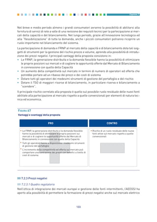 Nel breve e medio periodo almeno i grandi consumatori avranno la possibilità di abilitarsi alla
fornitura di servizi di rete a valle di una revisione dei requisiti tecnici per la partecipazione ai mer-
cati della capacità e del bilanciamento. Nel lungo periodo, grazie all’innovazione tecnologica ed
alla “flessibilizzazione” di tutta la domanda, anche i piccoli consumatori potranno ricoprire un
ruolo importante nel bilanciamento del sistema.
La partecipazione di domanda e FRNP al mercato della capacità e di bilanciamento dota tali sog-
getti di strumenti per la gestione del rischio prezzo e volume, aprendo alla possibilità di introdu-
zione dei prezzi negativi. I principali vantaggi della proposta consistono in:
• Le FRNP, la generazione distribuita e la domanda flessibile hanno la possibilità di ottimizzare
le proprie posizioni sui mercati e di cogliere le opportunità offerte dal Mercato di Bilanciamento
in connessione con quello della Capacità
• Un aumento della competitività sul mercato in termini di numero di operatori ed offerta che
potrebbe portare ad un ribasso dei prezzi e dei costi di sistema
• Dotare tutti gli operatori dei medesimi strumenti di gestione del portafoglio e del rischio
• Dotare il TSO di maggiori risorse di bilanciamento, in particolare riserva e bilanciamento a
“scendere”.
Il principale rischio correlato alla proposta è quello sul possibile ruolo residuale delle nuovi fonti
abilitate alla partecipazione al mercato rispetto a quelle convenzionali per elementi di natura tec-
nica ed economica.
133
Capitolo 7
PRO CONTRO
• Le FRNP, la generazione distribuita e la domanda flessibile
hanno la possibilità di ottimizzare le propria posizioni sui
mercati e di cogliere le opportunità offerte dal Mercato di
Bilanciamento in connessione con quello della Capacità
• Tutti gli operatori hanno a disposizione i medesimi strumenti
di gestione del portafoglio
• L’incremento della competitività ed offerta sul mercato può
comportare una contrazione dei prezzi con benefici a livello di
costi di sistema
• Rischio di un ruolo residuale delle nuove
fonti attive sul mercato rispetto a quelle
convenzionali
FIGURA 67
Vantaggi e svantaggi della proposta
7.2.3 Prezzi negativi
7.2.3.1 Quadro regolatorio
Nell’ottica di integrazione dei mercati europei e gestione delle fonti intermittenti, l’AEEGSI ha
aperto alla possibilità di permettere la formazione di prezzi negativi anche sul mercato elettrico
7_vol Prop Riforma v8__ 16/09/15 15:17 Pagina 133
 