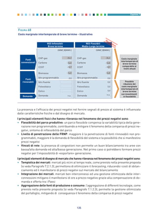 La presenza e l’efficacia dei prezzi negativi nel fornire segnali di prezzo al sistema è influenzata
dalle caratteristiche fisiche e dal disegno di mercato.
I principali elementi fisici che hanno rilevanza nel fenomeno dei prezzi negativi sono:
• Flessibilità del parco produttivo: un parco flessibile compensa la variabilità tipica della gene-
razione non programmabile, contribuendo a mitigare il fenomeno della comparsa di prezzi ne-
gativi, sintomo di inflessibilità del parco
• Livello di penetrazione delle FRNP: maggiore è la penetrazione di fonti rinnovabili non pro-
grammabili, maggiore è la domanda di flessibilità del sistema e la possibilità che si manifestino
prezzi negativi
• Vincoli di rete: la presenza di congestioni non permette un buon bilanciamento tra aree con
bassa/alta domanda ed alta/bassa generazione. Nel primo caso si potrebbero formare prezzi
negativi per l’impossibilità di «esportare» generazione.
Iprincipalielementididisegnodimercatochehannorilevanzanelfenomenodeiprezzinegativisono:
• Tempistica dei mercati: mercati più vicini al tempo reale, come previsto nella presente proposta
(si veda Paragrafo 7.2.1.3), permettono di ottimizzare il forecasting, riducendo i costi di sbilan-
ciamento ed il manifestarsi di prezzi negativi sul mercato del bilanciamento
• Integrazione dei mercati: mercati ben interconnessi ed una gestione ottimizzata delle inter-
connessioni mitigano il manifestarsi di ore a prezzo negativo grazie alla compensazione di do-
manda e offerta tra i Paesi
• Aggregazione delle fonti di produzione o consumo: l’aggregazione di differenti tecnologie, come
previsto nella presente proposta (si veda Paragrafo 7.1.2.3), permette la gestione ottimizzata
del portafoglio, mitigando di conseguenza il fenomeno della comparsa di prezzi negativi
135
Capitolo 7
Fonti
convenzionali
Fonti
rinnovabili
RES Flessibili
Medio-Lungo termine
RES Inflessibili
Breve termine
CHP-gas
Carbone
CCGT
Biomassa
Idro programmabile
Idro fluente
Fotovoltaico
Eolico
Domanda
-36,2
-14,0
-10,7
-14,0
0,0
CHP-gas
Carbone
CCGT
Biomassa
Idro programmabile
Idro fluente
Fotovoltaico
Eolico
Domanda
-36,2
-14,0
-10,7
-14,0
0,0
0,0
0,0
0,0
ISRMC [ /MWh ] ISRMC [ /MWh ]
Domanda n.a. n.a.
Possibile
riduzione del
costo marginale
intertemporale di
breve termine
con investimenti
in flessibilità
Costo marginale
intertemporale di
breve termine
comparabile ai
livelli attuali
FIGURA 68
Costo marginale intertemporale di breve termine - illustrativo
7_vol Prop Riforma v8__ 16/09/15 15:17 Pagina 135
 
