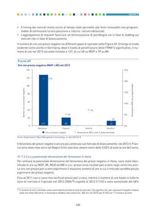 • Il timing dei mercati molto vicino al tempo reale permette alle fonti rinnovabili non program-
mabili di ottimizzare la loro posizione e ridurre i volumi sbilanciati
• L’aggregazione di impianti favorisce un’ottimizzazione di portafoglio sia in fase di bidding sui
mercati che in fase di bilanciamento.
Il numero di ore con prezzi negativi nei differenti paesi è riportato nella Figura 69. Emerge in modo
evidente come anche in Germania, dove il livello di penetrazione delle FRNP è significativo, il nu-
mero di ore nel 2013 sia stato limitato a 127, di cui 48 su MGP e 79 su MI.
137
Capitolo 7
38
Il numero di ore è calcolato come sommatoria di tutte le zone di mercato. Ciò significa che, per calcolare l’impatto relativo
sulle ore totali dell’anno, è necessario dividere tale valore (es. 300 ore nel 2012) per 8.760 ore * il numero di zone.
Fonte: Elaborazione Pӧyry Management Consulting su dati ENTSO-E
127 20 12
21%
5%
7%
2%
0%
5%
10%
15%
20%
25%
0
20
40
60
80
100
120
140
Germania Francia Austria Svizzera
PentrazioneRESnonprogrammabili
Numerooreconprezzonegativo
Ore con prezzi negativi Generazione RES come % della domanda
FIGURA 69
Ore con prezzo negativo (MGP + MI) nel 2013
Il fenomeno dei prezzi negativi è ancora più contenuto sul mercato di bilanciamento; nel 2013 in Fran-
cia sono state nove ore e nel Regno Unito solo due, ovvero meno dello 0,02% di tutte le ore dell’anno.
7.2.3.4 La potenziale dimensione del fenomeno in Italia
Per stimare la potenziale dimensione del fenomeno dei prezzi negativi in Italia, sono state iden-
tificate le ore su MGP, MI, MSD ed MB in cui i prezzi sono risultati pari a zero negli ultimi tre anni.
Le ore con prezzo pari a zero esprimono il massimo numero di ore in cui il mercato avrebbe potuto
esprimere dei prezzi negativi.
Fino al 2011 non si sono mai verificati prezzi pari a zero, mentre il numero di ore totale in tutte le
zone di mercato è triplicato nel 2013 (300h38
) rispetto al 2012 (111h) e sono aumentate del 68%
7_vol Prop Riforma v8__ 16/09/15 15:17 Pagina 137
 