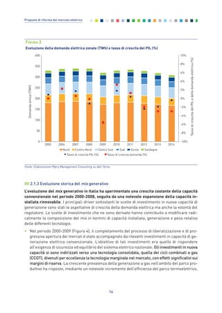 2.1.3 Evoluzione storica del mix generativo
L’evoluzione del mix generativo in Italia ha sperimentato una crescita costante della capacità
convenzionale nel periodo 2000-2008, seguita da una notevole espansione della capacità in-
stallata rinnovabile. I principali driver sottostanti le scelte di investimento in nuova capacità di
generazione sono stati le aspettative di crescita della domanda elettrica ma anche la volontà del
regolatore. Le scelte di investimento che ne sono derivate hanno contribuito a modificare radi-
calmente la composizione del mix in termini di capacità installata, generazione e peso relativo
delle differenti tecnologie.
• Nel periodo 2000-2009 (Figura 4), il completamento del processo di liberalizzazione e di pro-
gressiva apertura dei mercati è stato accompagnato da rilevanti investimenti in capacità di ge-
nerazione elettrica convenzionale. L’obiettivo di tali investimenti era quello di rispondere
all’esigenza di sicurezza ed equilibrio del sistema elettrico nazionale. Gli investimenti in nuova
capacità si sono indirizzati verso una tecnologia consolidata, quella dei cicli combinati a gas
(CCGT), divenuti per eccellenza la tecnologia marginale nel mercato, con effetti significativi sui
margini di riserva. La crescente prevalenza della generazione a gas nell’ambito del parco pro-
duttivo ha risposto, mediante un notevole incremento dell’efficienza del parco termoelettrico,
14
Proposte di riforma del mercato elettrico
-10%
-8%
-6%
-4%
-2%
0%
2%
4%
6%
8%
10%
0
50
100
150
200
250
300
350
400
2005 2006 2007 2008 2009 2010 2011 2012 2013 2014
TassodicrescitadelPILedelladomandaelettrica(%)
Domandaannua(TWh)
Nord Centro Nord Centro Sud Sud Sicilia Sardegna
Tasso di crescita PIL (%) Tasso di crescita domanda (%)
FIGURA 3
Evoluzione della domanda elettrica zonale (TWh) e tasso di crescita del PIL (%)
Fonte: Elaborazione Pӧyry Management Consulting su dati Terna
2_vol Prop Riforma 8.5__ 16/09/15 15:11 Pagina 14
 