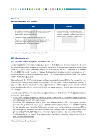 7.3 Ruolo delle reti
7.3.1 Orientamenti europei sul futuro ruolo del DSO
La liberalizzazione dei mercati energetici, la gestione della domanda flessibile, lo sviluppo di nuove
tecnologie e l’evoluzione della generazione distribuita sono alcune delle considerazione che hanno
spinto il CEER40
ad aprire una consultazione sul “Futuro ruolo dei DSO”, terminata il 28 febbraio
2015. Il CEER ha quindi raccolto le risposte degli operatori al documento di consultazione pre-
sentandone le conclusioni nel documento (DCO) “The Future Role of DSOs – A CEER Conclusions
Paper” datato 13 luglio 2015.
Gli orientamenti del CEER assegnano un ruolo sempre più rilevante ai DSO in Europa, poiché con-
siderati come soggetti responsabili della sicurezza del sistema e come facilitatori del mercato. Il
DCO considera diversi strumenti regolatori per riflettere i differenti profili delle attività dei DSO,
le questioni di unbundling e tecnico-strutturali, senza però imporre un’unica soluzione per tutti i
DSO europei.
I principi chiave che dovrebbero guidare la regolamentazione delle attività del DSO possono essere
sintetizzati come segue:
• Il DSO deve svolgere la propria attività in modo da riflettere le ragionevoli aspettative degli
utenti della rete e degli altri stakeholder
Il ruolo del DSO prevede una serie di interazioni, ad esempio con il TSO, con la generazione di-
stribuita, con gli altri DSO, con le ESCO (“Energy Service Companies”) e con i fornitori di servizi
di ricarica delle auto elettriche. Tutti questi soggetti sono portatori di interessi verso i DSO, e
pertanto i gestori della rete di distribuzione avranno differenti livelli di responsabilità ed obbli-
ghi nei loro confronti. I DSO dovranno operare nel pieno interesse dei consumatori finali
• Il DSO deve operare in qualità di facilitatore neutrale del mercato nello svolgimento delle pro-
prie attività caratteristiche
143
Capitolo 7
40
Council of European Energy Regulators
Fonte: Elaborazione Pӧyry Management Consulting su dati GME
PRO CONTRO
• Segnali di prezzo sulla necessità di investimenti in sistemi
di stoccaggio ed infrastrutture quali il rafforzamento/
ampliamento degli interconnettori
• Conformità con le Linee Guida sugli Aiuti di Stato
• Riduzione del costo di sistema determinato dal fatto che in
presenza di prezzi negativi alcune fonti incentivate
perderebbero una parte dell’incentivo
• Aumento dei costi per gli operatori con
impianti rinnovabili non programmabili in
assenza di forme di compensazione per gli
investimenti in flessibilità degli impianti
FIGURA 75
Vantaggi e svantaggi della proposta
7_vol Prop Riforma v8__ 16/09/15 15:17 Pagina 143
 
