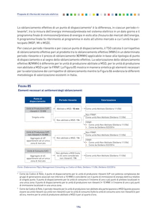 Lo sbilanciamento effettivo di un punto di dispacciamento4
è la differenza, in ciascun periodo ri-
levante5
, tra la misura dell’energia immessa/prelevata nel sistema elettrico in un dato giorno e il
programma finale di immissione/prelievo di energia in esito alla chiusura dei mercati dell’energia.
Il programma finale fa riferimento al programma in esito all’ultimo mercato a cui l’unità ha par-
tecipato (MGP, MI o MSD).
Per ciascun periodo rilevante e per ciascun punto di dispacciamento, il TSO calcola il corrispettivo
di sbilanciamento effettivo pari al prodotto tra lo sbilanciamento effettivo (MWh) in un determinato
periodo rilevante e il prezzo di sbilanciamento (€/MWh) applicabile in base alla tipologia di punto
di dispacciamento e al segno dello sbilanciamento effettivo. La valorizzazione dello sbilanciamento
effettivo (€/MWh) è differente per le unità di produzione abilitate a MSD, per le unità di produzione
non abilitate a MSD e per le FRNP. La Figura 85 mostra in maniera sintetica gli elementi necessari
per la valorizzazione dei corrispettivi di sbilanciamento mentre la Figura 86 evidenzia le differenti
metodologie di valorizzazione esistenti in Italia.
194
Proposte di riforma del mercato elettrico
4
Come da Codice di Rete, il punto di dispacciamento per le unità di produzione rilevanti (UP con potenza complessiva dei
gruppi di generazione associati non inferiore a 10 MW) è coincidente con il punto di immissione di energia elettrica relativo
al singolo punto. Il punto di dispacciamento per le unità di consumo è l’insieme di uno o più punti di prelievo localizzati in
una unica zona. Il punto di dispacciamento per le unità di produzione non rilevanti (< 10 MW) è l’insieme di uno o più punti
di immissione localizzati in una unica zona.
5
Come da Codice di Rete, il periodo rilevante per le unità di produzione non abilitate alla partecipazione a MSD (queste possono
essere sia unità rilevanti sia unità non rilevanti) e per le unità di consumo (tutte le unità di consumo sono non rilevanti) è pari
all’ora, mentre per le unità di produzione abilitate a MSD è pari al quarto d’ora.
FIGURA 85
Elementi necessari al settlement degli sbilanciamenti
Punto di
dispacciamento
Singola unita
Aggregato di UP
appartenenti ad un’unica
zona di mercato
Aggregato di UC
appartenenti ad un’unica
zona di mercato
Unità di Produzione (UP)
rilevanti > 10 MW
Unità di Produzione (UP)
non rilevanti < 10 MW
Unità di Consumo (UC)
Periodo rilevante
Abilitate a MSD: 15 min
Non abilitate a MSD: 1 h
Non abilitate a MSD (tutte
le UC sono considerate
non rilevanti) : 1 h
Non abilitate a MSD: 1 h
Valorizzazione
Come unità Abilitate (Delibera 111/06)
FRNP:
• Come unità Non Abilitate (Delibera 111/06)
• Come da Delibera 522/2014
Non FRNP:
Come unità Non Abilitate (Delibera 111/06)
Come unità Non Abilitate (Delibera 111/06)
FRNP:
• Come unità Non Abilitate (Delibera 111/06)
• Come da Delibera 522/2014
Non FRNP:
Come unità Non Abilitate (Delibera 111/06)
Fonte: Elaborazione Pӧyry Management Consulting su Codice di Rete, Delibera 111/06, Delibera 522/2014
Allegati_vol Prop Riforma v8__ 16/09/15 15:19 Pagina 194
 
