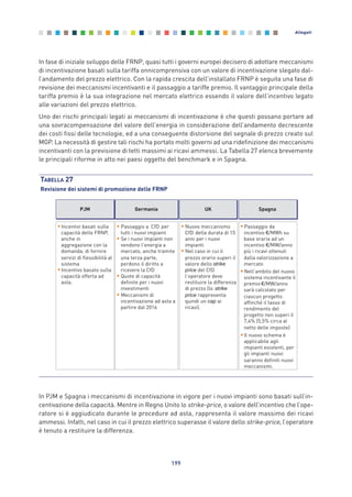 In fase di iniziale sviluppo delle FRNP, quasi tutti i governi europei decisero di adottare meccanismi
di incentivazione basati sulla tariffa onnicomprensiva con un valore di incentivazione slegato dal-
l’andamento del prezzo elettrico. Con la rapida crescita dell’installato FRNP è seguita una fase di
revisione dei meccanismi incentivanti e il passaggio a tariffe premio. Il vantaggio principale della
tariffa premio è la sua integrazione nel mercato elettrico essendo il valore dell’incentivo legato
alle variazioni del prezzo elettrico.
Uno dei rischi principali legati ai meccanismi di incentivazione è che questi possano portare ad
una sovracompensazione del valore dell’energia in considerazione dell’andamento decrescente
dei costi fissi delle tecnologie, ed a una conseguente distorsione del segnale di prezzo creato sul
MGP. La necessità di gestire tali rischi ha portato molti governi ad una ridefinizione dei meccanismi
incentivanti con la previsione di tetti massimi ai ricavi ammessi. La Tabella 27 elenca brevemente
le principali riforme in atto nei paesi oggetto del benchmark e in Spagna.
199
Allegati
TABELLA 27
Revisione dei sistemi di promozione delle FRNP
Germania UKPJM
•Incentivi basati sulla
capacità delle FRNP,
anche in
aggregazione con la
domanda, di fornire
servizi di flessibilità al
sistema
•Incentivo basato sulla
capacità offerta ad
asta.
• Passaggio a CfD per
tutti i nuovi impianti
• Se i nuovi impianti non
vendono l’energia a
mercato, anche tramite
una terza parte,
perdono il diritto a
ricevere la CfD
• Quote di capacità
definite per i nuovi
investimenti
• Meccanismi di
incentivazione ad asta a
partire dal 2016
• Nuovo meccanismo
CfD della durata di 15
anni per i nuovi
impianti
• Nel caso in cui il
prezzo orario superi il
valore dello strike
price del CfD
l’operatore deve
restituire la differenza
di prezzo (lo strike
price rappresenta
quindi un cap ai
ricavi).
Spagna
•Passaggio da
incentivo /MWh su
base oraria ad un
incentivo /MW/anno
più i ricavi ottenuti
dalla valorizzazione a
mercato
•Nell’ambito del nuovo
sistema incentivante il
premio /MW/anno
sarà calcolato per
ciascun progetto
affinché il tasso di
rendimento del
progetto non superi il
7,4% (5,5% circa al
netto delle imposte)
•Il nuovo schema è
applicabile agli
impianti esistenti, per
gli impianti nuovi
saranno definiti nuovi
meccanismi.
In PJM e Spagna i meccanismi di incentivazione in vigore per i nuovi impianti sono basati sull’in-
centivazione della capacità. Mentre in Regno Unito lo strike-price, o valore dell’incentivo che l’ope-
ratore si è aggiudicato durante le procedure ad asta, rappresenta il valore massimo dei ricavi
ammessi. Infatti, nel caso in cui il prezzo elettrico superasse il valore dello strike-price, l’operatore
è tenuto a restituire la differenza.
Allegati_vol Prop Riforma v8__ 16/09/15 15:19 Pagina 199
 