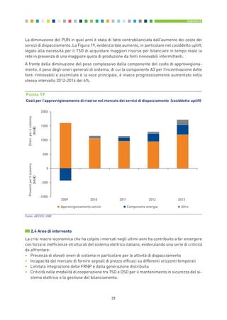 La diminuzione del PUN in quei anni è stata di fatto controbilanciata dall’aumento dei costo dei
servizi di dispacciamento. La Figura 19, evidenzia tale aumento, in particolare nel cosiddetto uplift,
legato alla necessità per il TSO di acquistare maggiori risorse per bilanciare in tempo reale la
rete in presenza di una maggiore quota di produzione da fonti rinnovabili intermittenti.
A fronte della diminuzione del peso complessivo della componente del costo di approvvigiona-
mento, il peso degli oneri generali di sistema, di cui la componente A3 per l’incentivazione delle
fonti rinnovabili e assimilate è la voce principale, è invece progressivamente aumentato nello
stesso intervallo 2012-2014 del 6%.
31
Capitolo 2
-1000
-500
0
500
1000
1500
2000
2009 2010 2011 2012 2013
Approvvigionamento servizi Componente energia Altro
Proventiperilsistema
(Mil)
Oneriperilsistema
(Mil)
FIGURA 19
Costi per l’approvvigionamento di risorse nel mercato dei servizi di dispacciamento (cosiddetto uplift)
Fonte: AEEGSI, GME
2.4 Aree di intervento
La crisi macro-economica che ha colpito i mercati negli ultimi anni ha contribuito a far emergere
con forza le inefficienze strutturali del sistema elettrico italiano, evidenziando una serie di criticità
da affrontare:
• Presenza di elevati oneri di sistema in particolare per le attività di dispacciamento
• Incapacità del mercato di fornire segnali di prezzo efficaci su differenti orizzonti temporali
• Limitata integrazione delle FRNP e dalla generazione distribuita
• Criticità nelle modalità di cooperazione tra TSO e DSO per il mantenimento in sicurezza del si-
stema elettrico e la gestione del bilanciamento.
2_vol Prop Riforma 8.5__ 16/09/15 15:11 Pagina 31
 