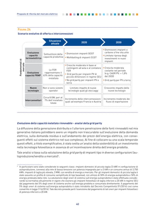 Evoluzione della capacità installata rinnovabile - analisi della grid parity
La diffusione della generazione distribuita e l’ulteriore penetrazione delle fonti rinnovabili nel mix
generativo italiano potrebbero avere un impatto non trascurabile sull’evoluzione della domanda
elettrica, sulla domanda residua e sull’andamento dei prezzi dell’energia elettrica, con conse-
guenti effetti sul sistema elettrico nel suo complesso. Al fine di collocare su una scala temporale
questi effetti, a titolo esemplificativo, è stata svolta un’analisi della sostenibilità di un investimento
nella tecnologia fotovoltaica in assenza di un’incentivazione diretta dell’energia prodotta.
Tale analisi si basa sulla valutazione della grid parity di impianti tipo in diverse configurazioni (au-
toproduzione/vendita a mercato)6
.
40
Proposte di riforma del mercato elettrico
6
In particolare sono state considerate le seguenti classi: impianti domestici di piccola taglia (3 kW) in configurazione di
autoproduzione, connessi alla rete di bassa tensione con potenza impegnata pari a 3 kW e un consumo annuo di 3,750
kWh; impianti di taglia più elevata, 3 MW, con vendita di energia a mercato. Per gli impianti domestici di piccola taglia è
stato assunto un profilo di consumo semplificato di tipo baseload, con utilizzo di 50% di energia autoprodotta e 50% di
energia prelevata dalla rete. La valutazione degli oneri di sistema sull’energia autoprodotta è stata effettuata conside-
rando la normativa attualmente in vigore che esonera gli impianti fotovoltaici di taglia inferiore a 20 kW in regime SEU
dal pagamento del 5% degli oneri di sistema anche sull’energia prodotta e consumata direttamente. Il pagamento del
5% degli oneri di sistema sull’energia autoprodotta è stato introdotto dal Decreto Competitività (91/2014) così come
convertito in legge (116/2014). Tale decreto prevede però l’esenzione dal pagamento di tali oneri per impianti fotovoltaici
di potenza inferiore a 20 kW.
Evoluzione
capacità
termoelettrica
• Dismissioni impianti OCGT
• Mothballing di impianti CCGT
• Dismissioni impianti a
carbone a fine vita utile
• Limitata ripresa degli
investimenti in nuovi
impianti
Evoluzione
capacità FRNP
• Crescita moderata in base ai
contingenti ad asta e al contatore
FER
• Grid parity per impianti PV di
piccole dimensioni in regime SEU
• No grid parity per impianti PV a
terra
• Crescita moderata
costante nel periodo
(e.g. CAGR PV: + 1,8%
dal 2020)
• Grid per PV a terraparity
Fondamentalidi
mercato
Sottoutilizzo della
capacità produttiva
Le FER
rappresentano il
43% della capacità
installata
Nuove
tecnologie
Limitato impatto di nuove
iggaccotsilgilauqeigoloncet
Crescente impatto delle
nuove tecnologie
Non vi sono sistemi
ivitarepo
Interconnettori
Incremento delle interconnessioni
quali ad esempio Francia e Austria
Incremento moderato dei
flussi di esportazione
Circa 8 GW, pari al
7% dell’installato
totale
Situazione
attuale 2020 2030
FIGURA 24
Scenario evolutivo di offerta e interconnessioni
3_vol Prop Riforma 8.5__ 16/09/15 15:12 Pagina 40
 