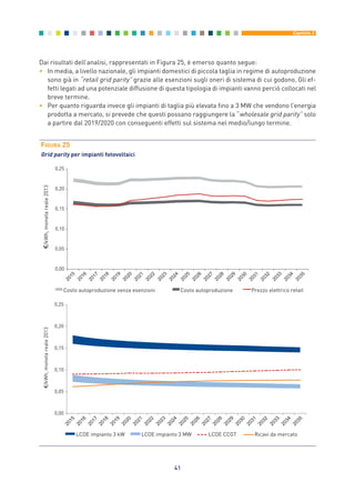 Dai risultati dell’analisi, rappresentati in Figura 25, è emerso quanto segue:
• In media, a livello nazionale, gli impianti domestici di piccola taglia in regime di autoproduzione
sono già in “retail grid parity” grazie alle esenzioni sugli oneri di sistema di cui godono. Gli ef-
fetti legati ad una potenziale diffusione di questa tipologia di impianti vanno perciò collocati nel
breve termine.
• Per quanto riguarda invece gli impianti di taglia più elevata fino a 3 MW che vendono l’energia
prodotta a mercato, si prevede che questi possano raggiungere la “wholesale grid parity” solo
a partire dal 2019/2020 con conseguenti effetti sul sistema nel medio/lungo termine.
41
Capitolo 3
0,00
0,05
0,10
0,15
0,20
0,25
/kWh,monetareale2013
Costo autoproduzione senza esenzioni Costo autoproduzione Prezzo elettrico retail
0,00
0,05
0,10
0,15
0,20
0,25
/kWh,monetareale2013
LCOE impianto 3 kW LCOE impianto 3 MW LCOE CCGT Ricavi da mercato
FIGURA 25
Grid parity per impianti fotovoltaici
3_vol Prop Riforma 8.5__ 16/09/15 15:12 Pagina 41
 