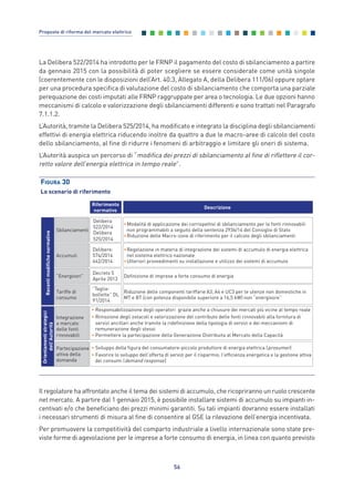 56
Proposte di riforma del mercato elettrico
La Delibera 522/2014 ha introdotto per le FRNP il pagamento del costo di sbilanciamento a partire
da gennaio 2015 con la possibilità di poter scegliere se essere considerate come unità singole
(coerentemente con le disposizioni dell’Art. 40.3, Allegato A, della Delibera 111/06) oppure optare
per una procedura specifica di valutazione del costo di sbilanciamento che comporta una parziale
perequazione dei costi imputati alle FRNP raggruppate per area o tecnologia. Le due opzioni hanno
meccanismi di calcolo e valorizzazione degli sbilanciamenti differenti e sono trattati nel Paragrafo
7.1.1.2.
L’Autorità, tramite la Delibera 525/2014, ha modificato e integrato la disciplina degli sbilanciamenti
effettivi di energia elettrica riducendo inoltre da quattro a due le macro-aree di calcolo del costo
dello sbilanciamento, al fine di ridurre i fenomeni di arbitraggio e limitare gli oneri di sistema.
L’Autorità auspica un percorso di “modifica dei prezzi di sbilanciamento al fine di riflettere il cor-
retto valore dell’energia elettrica in tempo reale”.
Riferimento
normativo
Descrizione
Recentimodifichenormative
Orientamentistrategici
dell’Autorità
Sbilanciamenti
“Energivori”
Tariffe di
consumo
Delibera
522/2014
Delibera
525/2014
Decreto 5
Aprile 2013
“Taglia-
bollette” DL
91/2014
•Modalità di applicazione dei corrispettivi di sbilanciamento per le fonti rinnovabili
non programmabili a seguito della sentenza 2936/14 del Consiglio di Stato
•Riduzione delle Macro-zone di riferimento per il calcolo degli sbilanciamenti
Definizione di imprese a forte consumo di energia
Riduzione delle componenti tariffarie A3, A4 e UC3 per le utenze non domestiche in
MT e BT (con potenza disponibile superiore a 16,5 kW) non “energivore”
Accumuli
Delibere:
574/2014
642/2014
•Regolazione in materia di integrazione dei sistemi di accumulo di energia elettrica
nel sistema elettrico nazionale
•Ulteriori provvedimenti su installazione e utilizzo dei sistemi di accumulo
Integrazione
a mercato
delle fonti
rinnovabili
• Responsabilizzazione degli operatori grazie anche a chiusure dei mercati più vicine al tempo reale
• Rimozione degli ostacoli e valorizzazione del contributo delle fonti rinnovabili alla fornitura di
servizi ancillari anche tramite la ridefinizione della tipologia di servizi e dei meccanismi di
remunerazione degli stessi
• Permettere la partecipazione della Generazione Distribuita al Mercato della Capacità
Partecipazione
attiva della
domanda
• Sviluppo della figura del consumatore-piccolo produttore di energia elettrica (prosumer)
• Favorire lo sviluppo dell’offerta di servizi per il risparmio, l’efficienza energetica e la gestione attiva
dei consumi (demand response)
FIGURA 30
Lo scenario di riferimento
Il regolatore ha affrontato anche il tema dei sistemi di accumulo, che ricopriranno un ruolo crescente
nel mercato. A partire dal 1 gennaio 2015, è possibile installare sistemi di accumulo su impianti in-
centivati e/o che beneficiano dei prezzi minimi garantiti. Su tali impianti dovranno essere installati
i necessari strumenti di misura al fine di consentire al GSE la rilevazione dell’energia incentivata.
Per promuovere la competitività del comparto industriale a livello internazionale sono state pre-
viste forme di agevolazione per le imprese a forte consumo di energia, in linea con quanto previsto
4_vol Prop Riforma 8.5__ 16/09/15 15:12 Pagina 56
 