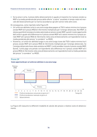 • Se la zona è corta, il prezzo dello sbilanciamento è uguale al massimo tra il prezzo zonale su
MGP e la media ponderata del prezzo delle offerte “a salire” accettate in tempo reale nel mer-
cato del bilanciamento per la riserva secondaria e gli altri servizi nelle altre zone.
Di conseguenza, come riportato nella Figura 39:
• Un’unità non abilitata corta in una zona lunga deve pagare al TSO il valore minimo tra il prezzo
zonale MGP ed il prezzo MSD di riferimento moltiplicato per l’energia sbilanciata. Nel MGP, la
stessa quantità di energia era stata valorizzata al prezzo zonale MGP, quindi il costo opportunità
dell’unità è uguale alla differenza tra il prezzo zonale MGP ed il valore minimo tra il prezzo zo-
nale MGP ed il prezzo MSD di riferimento nella zona di bilanciamento corrispondente (cioè la
media ponderata del prezzo “a scendere” su MSD).
• Viceversa, un’unità non abilitata lunga in una zona lunga riceve dal TSO il valore minimo tra il
prezzo zonale MGP ed il prezzo MSD di riferimento moltiplicato per l’energia sbilanciata. Se
l’energia sbilanciata fosse stata venduta nel MGP, l’unità avrebbe ricevuto il prezzo zonale MGP.
Quindi, l’unità paga una penale corrispondente alla differenza tra il prezzo zonale MGP ed il
prezzo MSD di riferimento nella zona di bilanciamento corrispondente (cioè la media ponderata
del prezzo “a scendere” su MSD).
78
Proposte di riforma del mercato elettrico
1 2 3 4 5 6 7 8 9 10 11 12 13 14 15 16 17 18 19 20 21 22 23 24
Potenza
[MW]
Tempo [h]Profilo di produzione comunicato al giorno d-1
Profilo di produzione realizzato al giorno d
Sbilanciamento
Penale
Premio
FIGURA 39
Costo opportunità per un’unità non abilitata in una zona lunga
La Figura 40 riassume le differenti modalità di calcolo del prezzo e relativo costo di sbilancia-
mento.
7_vol Prop Riforma v8__ 16/09/15 15:17 Pagina 78
 