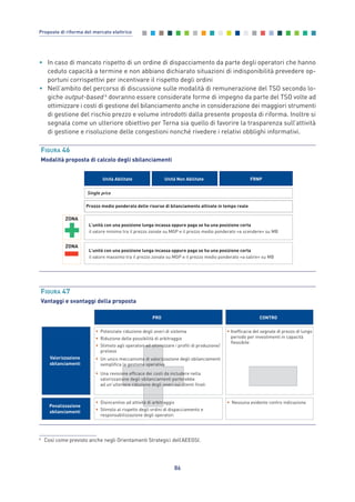 • In caso di mancato rispetto di un ordine di dispacciamento da parte degli operatori che hanno
ceduto capacità a termine e non abbiano dichiarato situazioni di indisponibilità prevedere op-
portuni corrispettivi per incentivare il rispetto degli ordini
• Nell’ambito del percorso di discussione sulle modalità di remunerazione del TSO secondo lo-
giche output-based 6
dovranno essere considerate forme di impegno da parte del TSO volte ad
ottimizzare i costi di gestione del bilanciamento anche in considerazione dei maggiori strumenti
di gestione del rischio prezzo e volume introdotti dalla presente proposta di riforma. Inoltre si
segnala come un ulteriore obiettivo per Terna sia quello di favorire la trasparenza sull’attività
di gestione e risoluzione delle congestioni nonché rivedere i relativi obblighi informativi.
86
Proposte di riforma del mercato elettrico
Single price
Unità Abilitate Unità Non Abilitate FRNP
L’unità con una posizione lunga incassa oppure paga se ha una posizione corta
il valore minimo tra il prezzo zonale su MGP e il prezzo medio ponderato «a scendere» su MB
ZONA
L’unità con una posizione lunga incassa oppure paga se ha una posizione corta
il valore massimo tra il prezzo zonale su MGP e il prezzo medio ponderato «a salire» su MB
ZONA
Prezzo medio ponderato delle risorse di bilanciamento attivate in tempo reale
FIGURA 46
Modalità proposta di calcolo degli sbilanciamenti
Valorizzazione
sbilanciamenti
Penalizzazione
sbilanciamenti
PRO CONTRO
• Potenziale riduzione degli oneri di sistema
• Riduzione delle possibilità di arbitraggio
• Stimolo agli operatori ad ottimizzare i profili di produzione/
prelievo
• Un unico meccanismo di valorizzazione degli sbilanciamenti
semplifica la gestione operativa
• Una revisione efficace dei costi da includere nella
valorizzazione degli sbilanciamenti porterebbe
ad un’ulteriore riduzione degli oneri sui clienti finali
• Disincentivo ad attività di arbitraggio
• Stimolo al rispetto degli ordini di dispacciamento e
responsabilizzazione degli operatori
• Inefficacia del segnale di prezzo di lungo
periodo per investimenti in capacità
flessibile
• Nessuna evidente contro indicazione
FIGURA 47
Vantaggi e svantaggi della proposta
6
Così come previsto anche negli Orientamenti Strategici dell’AEEGSI.
7_vol Prop Riforma v8__ 16/09/15 15:17 Pagina 86
 
