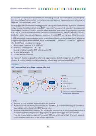 90
Proposte di riforma del mercato elettrico
Gli operatori possono alternativamente risultare nel gruppo di bilanciamento di un altro opera-
tore tramite la definizione di un contratto comune senza dover necessariamente stipulare un
separato contratto di BRP con il TSO.
In un gruppo di bilanciamento sono raggruppati tutti i punti di immissione e di prelievo all’interno
del perimetro di equilibrio di un unico BRP, insieme ai “programmi di scambio” (transazioni di
import/export/scambio) con altri gruppi di bilanciamento o zone estere. L’aggregazione riguarda
tutti i tipi di unità indipendentemente dal livello di connessione alla rete (AT+MT+BT). Fornitori,
produttori, trader e consumatori possono assumere il ruolo di BRP per il gruppo di bilanciamento.
Il BRP nel modello tedesco deve garantire un profilo equilibrato tra domanda e offerta all’interno
del proprio gruppo di bilanciamento, ossia “Generazione – Consumi +/- Scambi = 0”. Il portafo-
glio dei BRP può essere composto da:
• Generazione connessa in AT – MT - BT
• Domanda connessa in AT – MT - BT
• Scambi (trading) con altri BRP all’interno del PE
• Scambi da/verso altri PE
• Scambi da/verso l’estero
La Figura 49 illustra un possibile schema di aggregazione delle fonti operato da un BRP. Il pe-
rimetro di equilibrio rappresenta l’area del portafoglio aggregato del singolo BRP.
Il BRP:
• Gestisce le contrattazioni a mercato o bilateralmente
• Può rinegoziare nell’MI la posizione assunta nell’MGP, o alternativamente può contrattua-
lizzare bilateralmente con altri BRP o zone estere
• Assume obblighi di bilanciamento del portafoglio a mercato e la responsabilità economica
dell’energia sbilanciata per conto degli operatori parte del Gruppo di Bilanciamento
• Fino alla chiusura dei mercati dell’energia il BRP può utilizzare tutti gli strumenti a sua di-
sposizione per assicurarsi un portafoglio equilibrato
UP in AT
UC in AT
Cabine PrimarieBRP1
Perimetro di equilibrio/aggregazione
Punto di prelievo in MT
UP in MT
Borsa elettrica
Legenda
TSO
Sottogruppi di aggregazione
Scambi
BRPn..
FIGURA 49
BRP – schema illustrativo di aggregazione delle fonti
7_vol Prop Riforma v8__ 16/09/15 15:17 Pagina 90
 