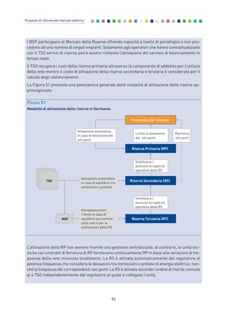 92
Proposte di riforma del mercato elettrico
I BSP partecipano al Mercato della Riserva offrendo capacità a livello di portafoglio e non pro-
cedono ad una nomina di singoli impianti. Solamente agli operatori che hanno contrattualizzato
con il TSO servizi di riserva potrà essere richiesta l’attivazione del servizio di bilanciamento in
tempo reale.
Il TSO recupera i costi della riserva primaria attraverso la componente di addebito per l’utilizzo
della rete mentre il costo di attivazione della riserva secondaria e terziaria è considerato per il
calcolo degli sbilanciamenti.
La Figura 51 presenta una panoramica generale delle modalità di attivazione delle riserve ap-
provvigionate.
L’attivazione della RP non avviene tramite una gestione centralizzata; al contrario, le unità tec-
niche con contratti di fornitura di RP forniscono continuamente RP in base alle variazioni di fre-
quenza della rete misurata localmente. La RS è attivata automaticamente dal regolatore di
potenza-frequenza che considera le deviazioni tra immissioni e prelievi di energia elettrica, non-
ché la frequenza dei corrispondenti set-point. La RS è attivata secondo l’ordine di merito comune
ai 4 TSO indipendentemente dal regolatore al quale è collegata l’unità.
TSO
Riserva Primaria (RP)
Riserva Secondaria (RS)
Riserva Terziaria (RT)
Frequenza del sistema
Sostituisce /
assicura la capacità
operativa della RS
Sostituisce /
assicura la capacità
operativa della RP
Limita la deviazione
dal set-point
Ripristina
set-point
BSP
Attivazione automatica
in caso di squilibrio tra
immissioni e prelievi
Attivazione entro
7,5min in caso di
squilibrio persistente
sulla rete e per la
sostituzione della RS
Attivazione automatica
in caso di deviazione del
set-point
FIGURA 51
Modalità di attivazione delle riserve in Germania
7_vol Prop Riforma v8__ 16/09/15 15:17 Pagina 92
 