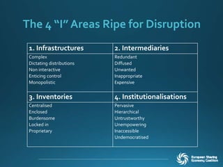 The 4 “I” Areas Ripe for Disruption
1. Infrastructures 2. Intermediaries
Complex
Dictating distributions
Non interactive
Enticing control
Monopolistic
Redundant
Diffused
Unwanted
Inappropriate
Expensive
3. Inventories 4. Institutionalisations
Centralised
Enclosed
Burdensome
Locked in
Proprietary
Pervasive
Hierarchical
Untrustworthy
Unempowering
Inaccessible
Undemocratised
 