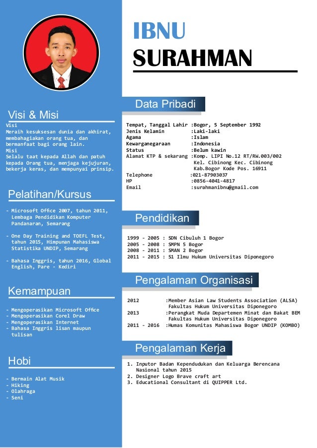 CV Ibnu