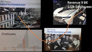 ASC Group6-Learn & adapt to win - FG 1- Copy