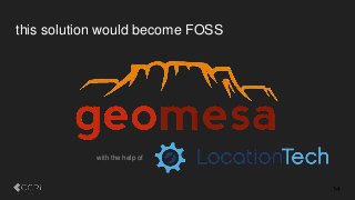 this solution would become FOSS
14
with the help of
 