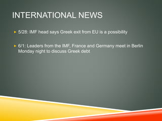 INTERNATIONAL NEWS
 5/28: IMF head says Greek exit from EU is a possibility
 6/1: Leaders from the IMF, France and Germany meet in Berlin
Monday night to discuss Greek debt
 