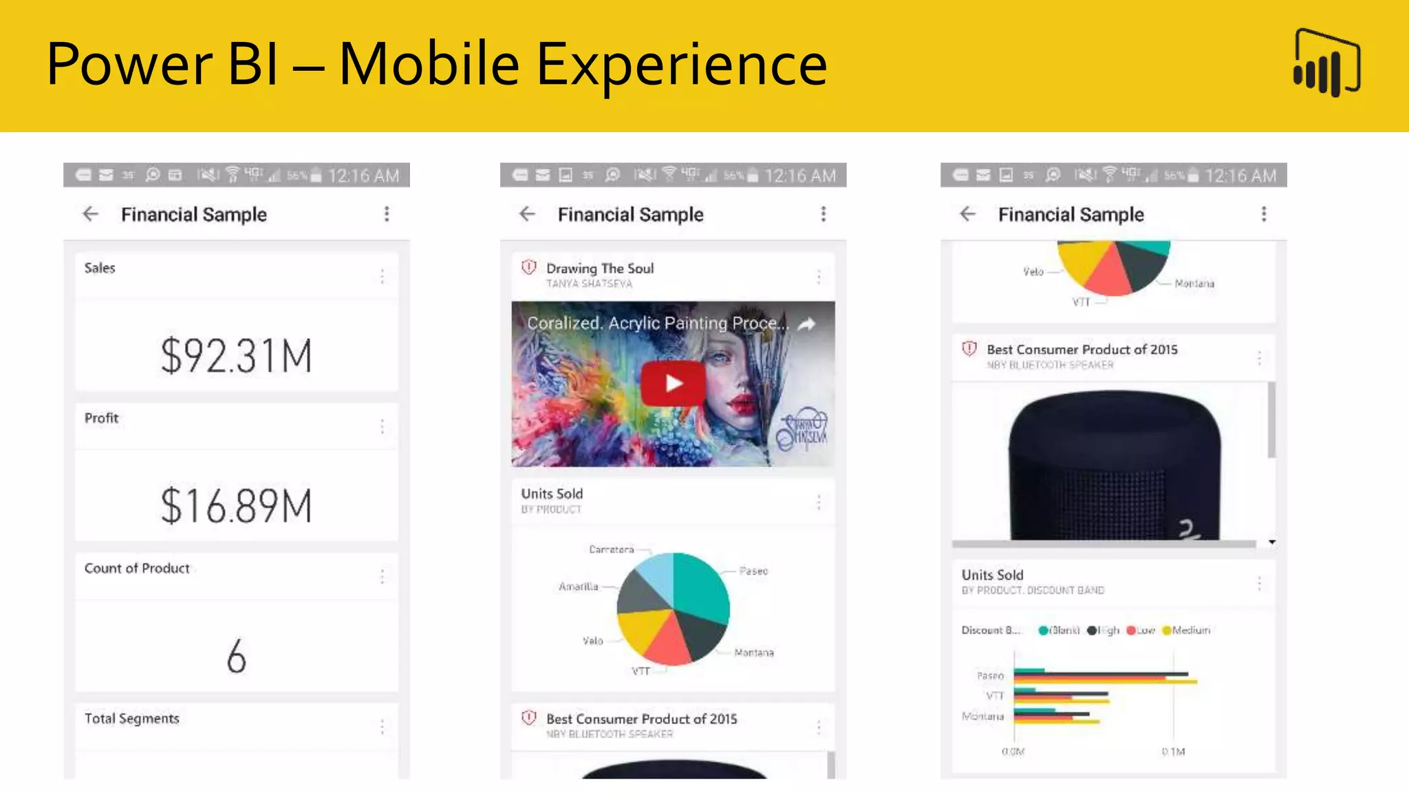 Power BI – Mobile Experience
 