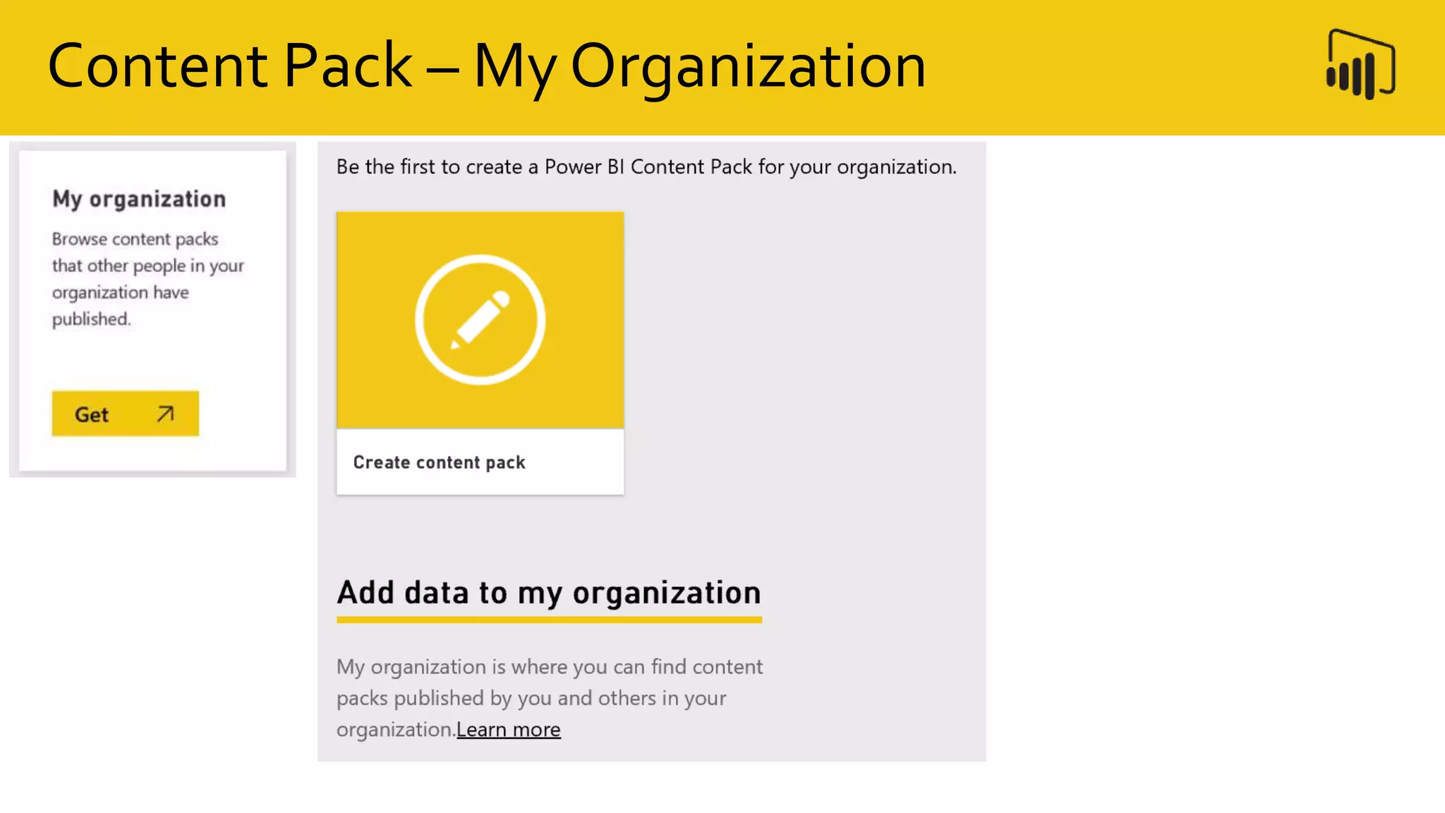 Content Pack – My Organization
 