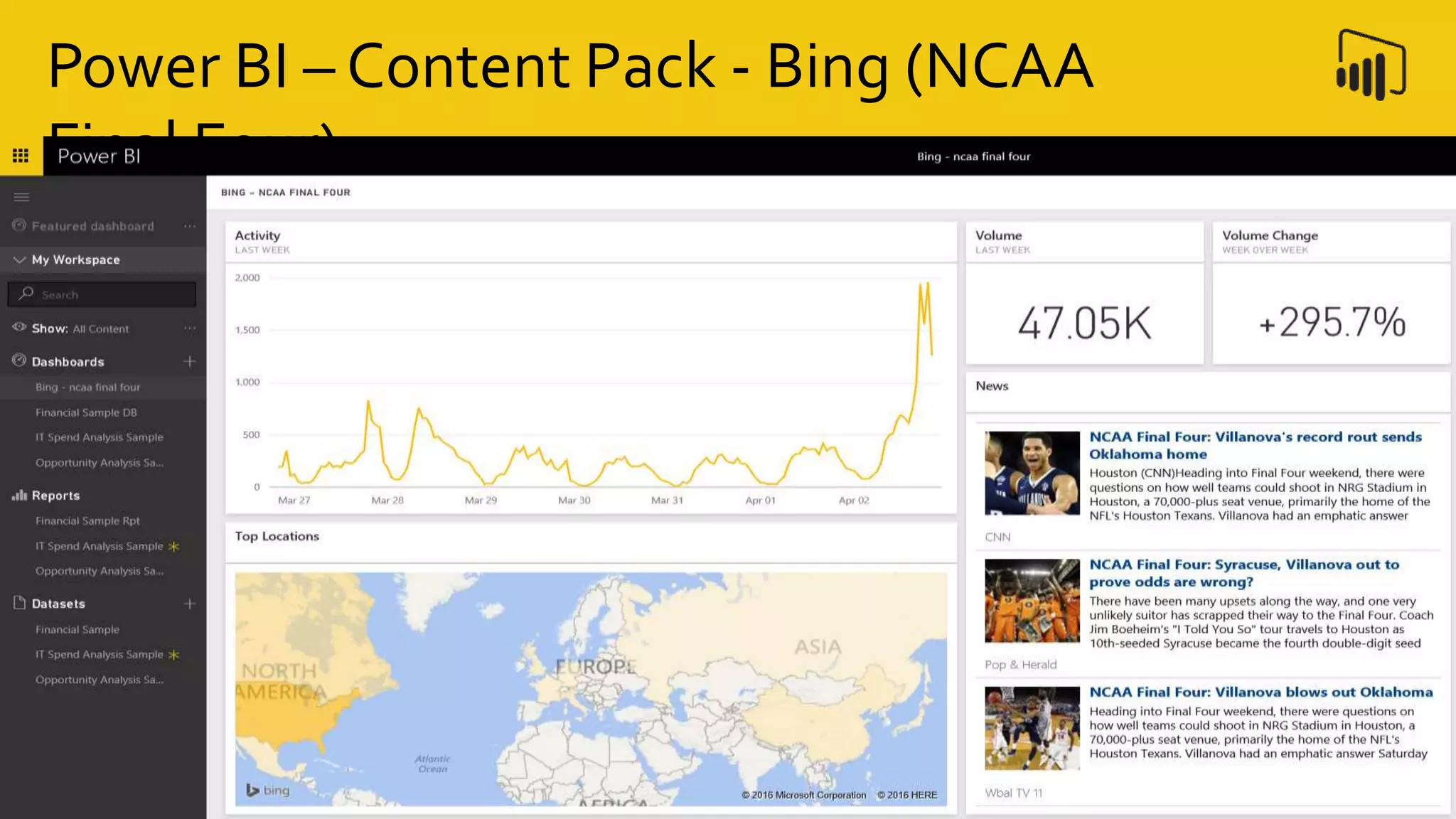 Power BI – Content Pack - Bing (NCAA
Final Four)
 