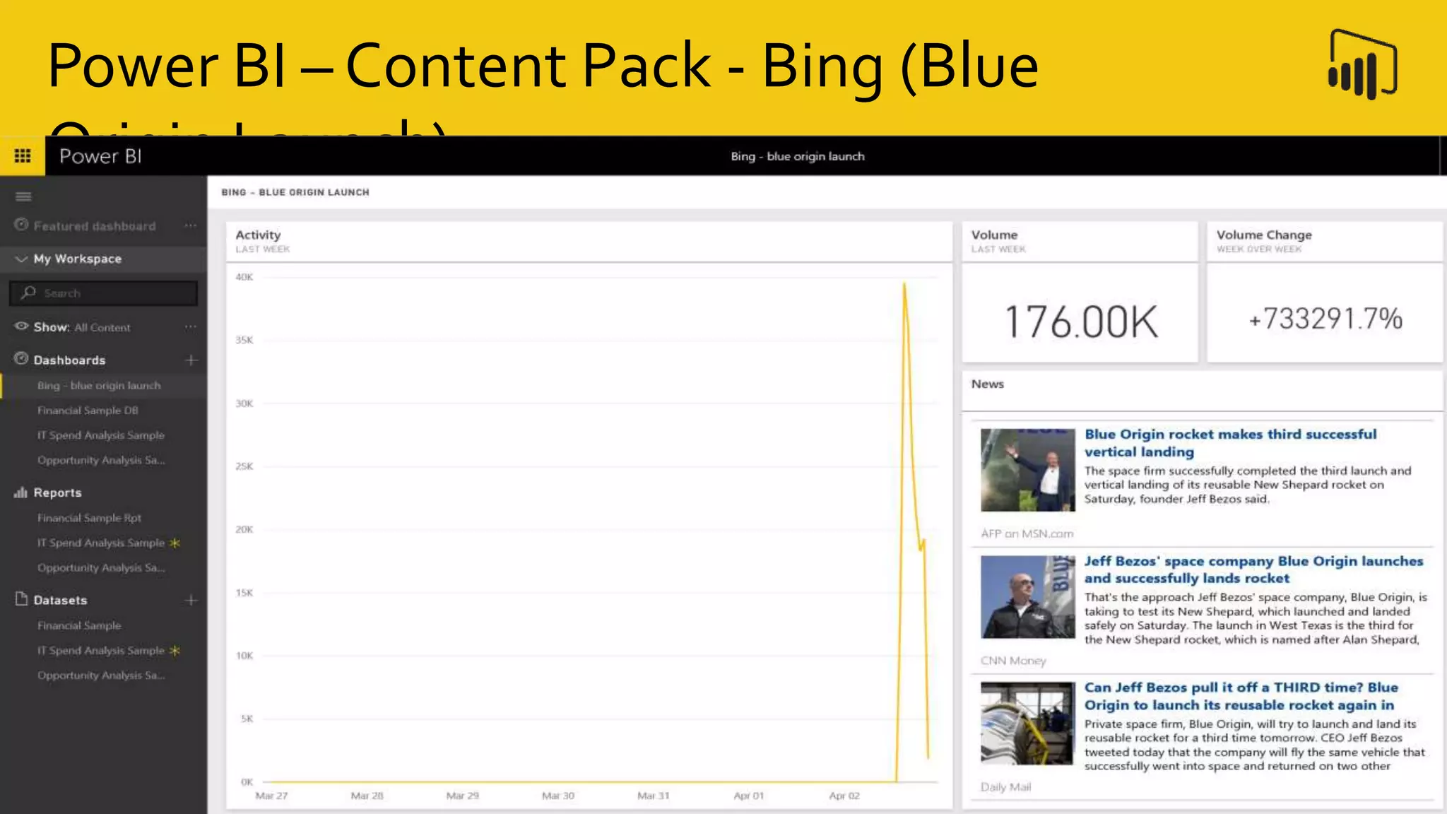 Power BI – Content Pack - Bing (Blue
Origin Launch)
 