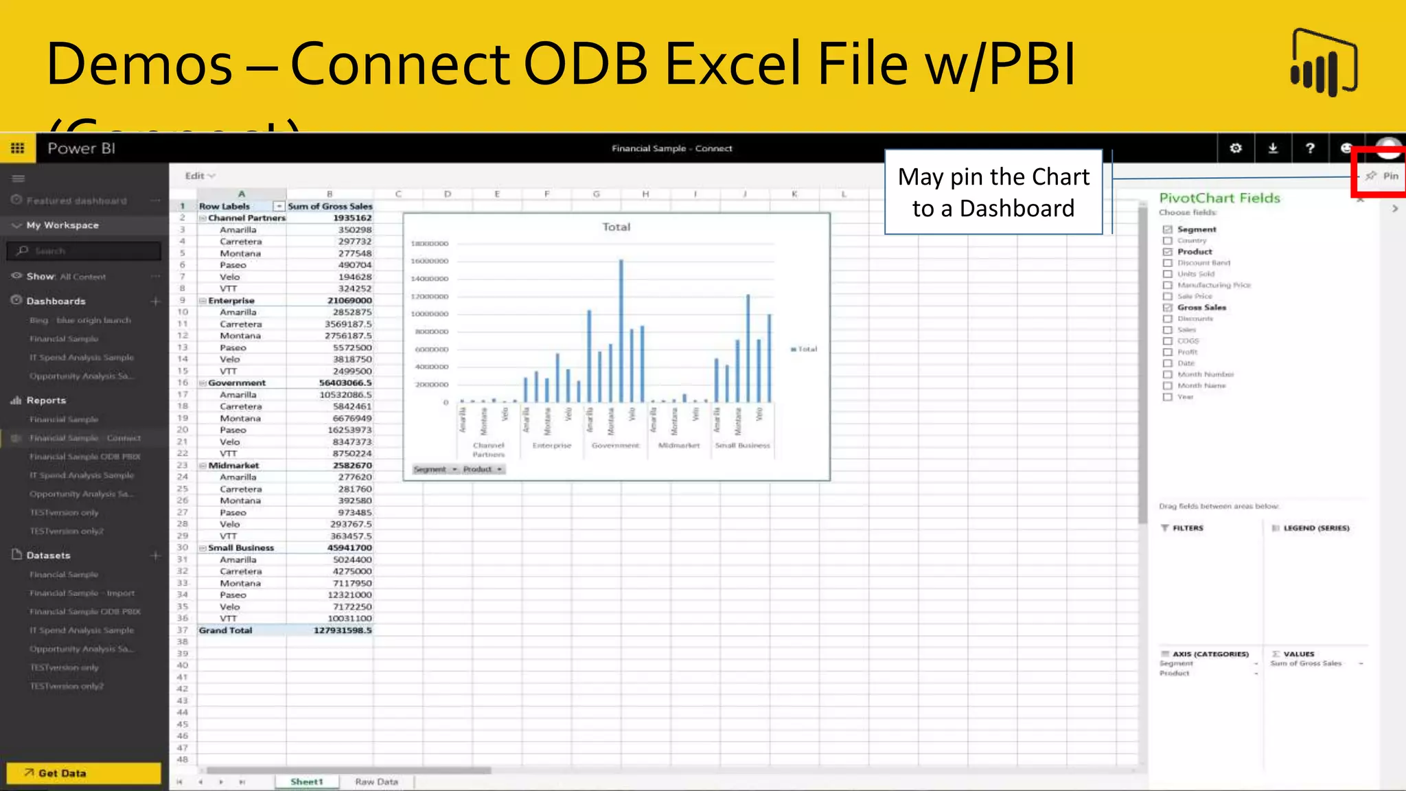 Demos – Connect ODB Excel File w/PBI
(Connect) May pin the Chart
to a Dashboard
 