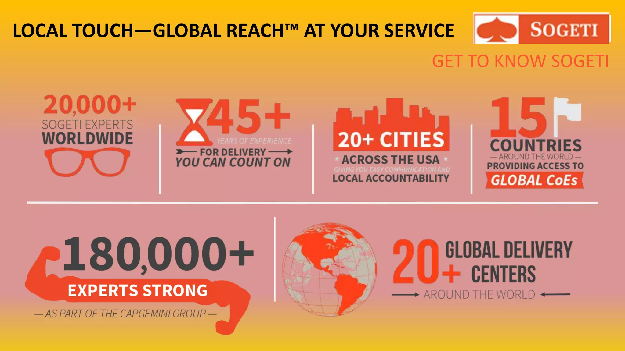 GET TO KNOW SOGETI
LOCAL TOUCH—GLOBAL REACH™ AT YOUR SERVICE
 