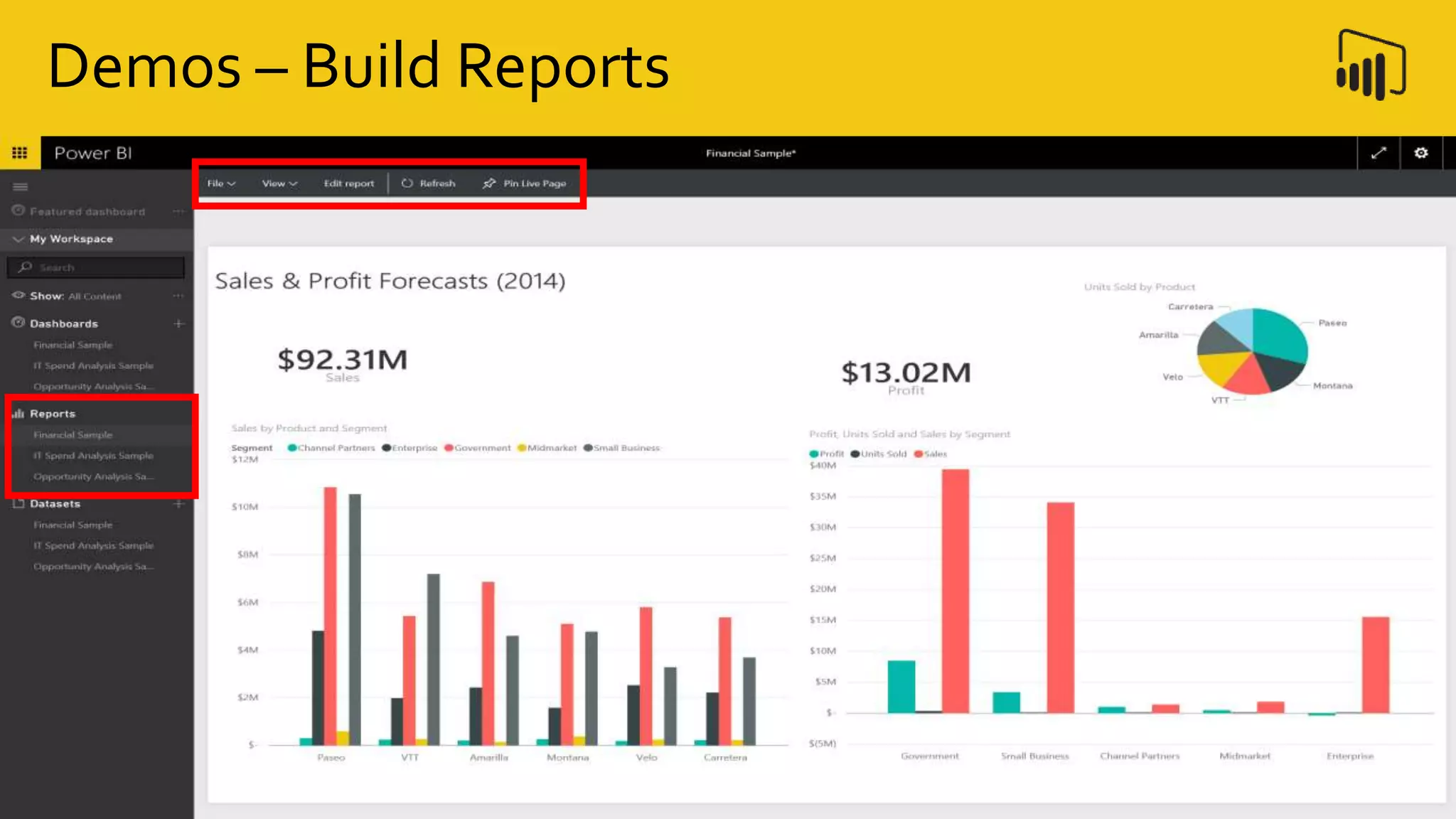 Demos – Build Reports
 