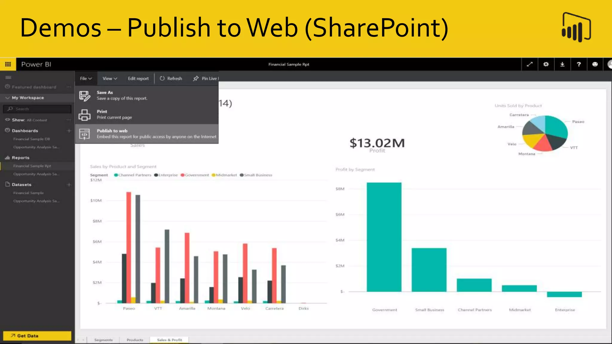 Demos – Publish toWeb (SharePoint)
 