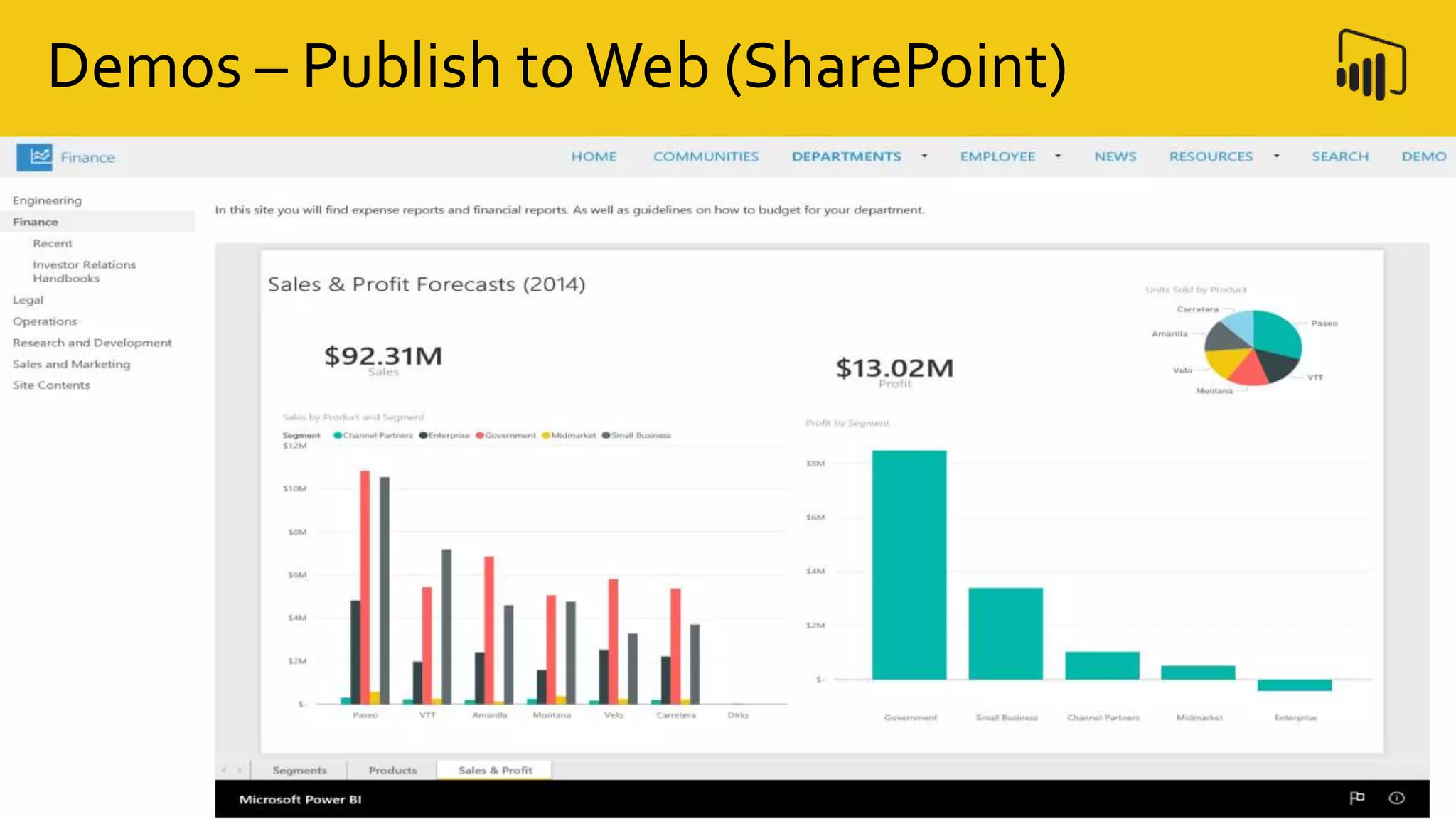 Demos – Publish toWeb (SharePoint)
 