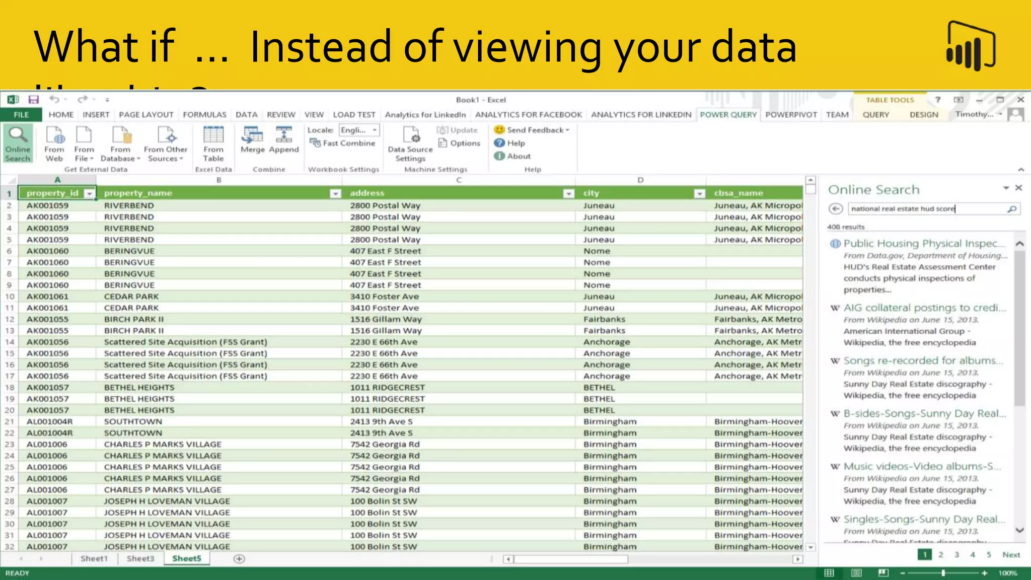 What if … Instead of viewing your data
like this ?
 