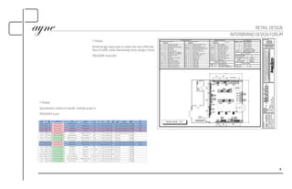 T-Mobile 
Retail Design space plan to utilize the most effective 
flow of traffic while maintaining stores design criteria.. 
PROGRAM: AutoCAD 
4 
T-Mobile 
Spreadsheet created to handle multiple projects. 
PROGRAM: Excel 
RETAIL DESIGN 
INTERBRAND DESIGN FORUM 
 