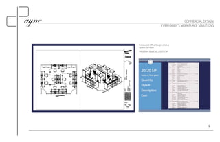 6 
Commercial Office Design utilizing 
system furniture. 
PROGRAM: AutoCAD, 20/20 CAP 
COMMERCIAL DESIGN 
EVERYBODY'S WORKPLACE SOLUTIONS 
 