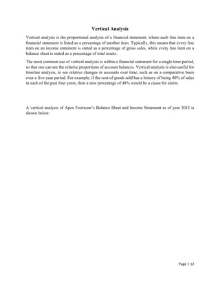 Page | 12
Vertical Analysis
Vertical analysis is the proportional analysis of a financial statement, where each line item on a
financial statement is listed as a percentage of another item. Typically, this means that every line
item on an income statement is stated as a percentage of gross sales, while every line item on a
balance sheet is stated as a percentage of total assets.
The most common use of vertical analysis is within a financial statement for a single time period,
so that one can see the relative proportions of account balances. Vertical analysis is also useful for
timeline analysis, to see relative changes in accounts over time, such as on a comparative basis
over a five-year period. For example, if the cost of goods sold has a history of being 40% of sales
in each of the past four years, then a new percentage of 48% would be a cause for alarm.
A vertical analysis of Apex Footwear’s Balance Sheet and Income Statement as of year 2015 is
shown below:
 
