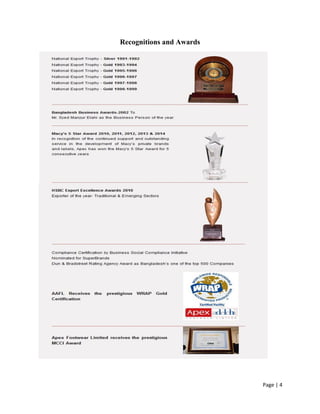 Page | 4
Recognitions and Awards
 