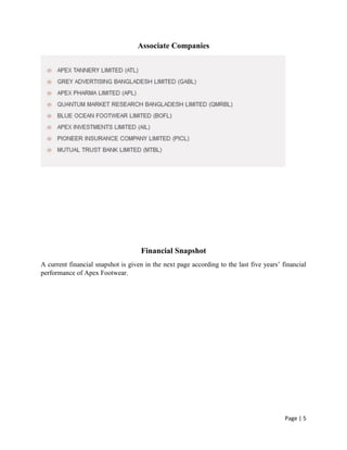 Page | 5
Associate Companies
Financial Snapshot
A current financial snapshot is given in the next page according to the last five years’ financial
performance of Apex Footwear.
 