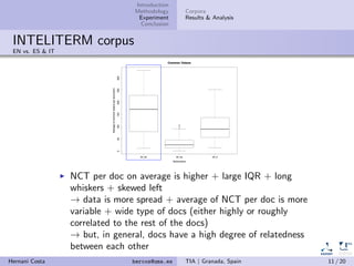 Introduction
Methodology
Experiment
Conclusion
Corpora
Results & Analysis
INTELITERM corpus
EN vs. ES & IT
NCT per doc on average is higher + large IQR + long
whiskers + skewed left
→ data is more spread + average of NCT per doc is more
variable + wide type of docs (either highly or roughly
correlated to the rest of the docs)
→ but, in general, docs have a high degree of relatedness
between each other
Hernani Costa hercos@uma.es TIA | Granada, Spain 11 / 20
 