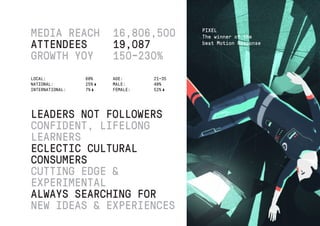LOCAL: 	 		 68%
NATIONAL: 	 		 25%
INTERNATIONAL: 	 7%
AGE: 			21-35
MALE: 		 48%
FEMALE: 		 52%
MEDIA REACH	 16,806,500
ATTENDEES		19,087
GROWTH YOY		 150-230%
PIXEL
The winner of the
best Motion Response
LEADERS NOT FOLLOWERS
CONFIDENT, LIFELONG
LEARNERS
ECLECTIC CULTURAL
CONSUMERS
CUTTING EDGE &
EXPERIMENTAL
ALWAYS SEARCHING FOR
NEW IDEAS & EXPERIENCES
 