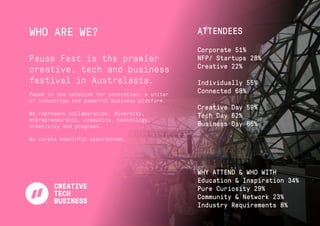 Pause Fest is the premier
creative, tech and business
festival in Australasia.
Pause is the catalyst for innovation, a uniter
of industries and powerful business platform.
We represent collaboration, diversity,
entrepreneurship, community, technology,
creativity and progress.
We curate meaninful experiences.
WHO ARE WE?
Corporate 51%
NFP/ Startups 28%
Creative 22%
Individually 55%
Connected 68%
Creative Day 59%
Tech Day 62%
Business Day 66%
WHY ATTEND & WHO WITH
Education & Inspiration 34%
Pure Curiosity 29%
Community & Network 23%
Industry Requirements 8%
ATTENDEES
 