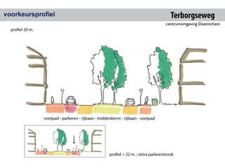 Terborgseweg-2-nov-2016 - kopie