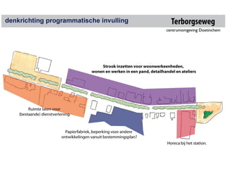 Terborgseweg-2-nov-2016 - kopie