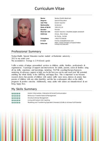 Curriculum Vitae
Name Nedaa Ghalib Aleshriem
Degree Special Education
Job Title Autism teacher
Nationality Jordanian
Date of Birth 1991/01/19
Gender Female
Desired Job Autism teacher / disabled peaple assisstant
Address Zarqa , New Zarqa
Az Zarqa , Jordan
Telephone +962772194036
E-mail Frehat.nedaa@hotmail.com
Internet
https://www.linkedin.com/pub/nedaa-
frehat/103/5a5/a52
Professional Summary
Nedaa Ghalib, Special Education teacher studied at Hashemite university .
2013 is my senior year
My accumulative Average is 2.54 (Good ) grade
I offer a variety of unique personalised services to children, adults, families, professionals &
organisations: A package of support and interventions for adults, parents, carers & families using
all my skills, experience and knowledge, including: NLP life coaching/therapy/hypnosis;
mentoring & advocacy support to help you be the best you can be and reach your full potential;
enabling the whole family to live fulfilling and happy lives. This is important to me because
research shows that parents of children with autism suffer more stress, distress & anxiety than
parents of children with any other disability and this has a subsequent affect on the child's
prognosis & positive outcome. Additionally, many adults with autism are misunderstood & not
living happy lives.
My Skills Summary
Autism Intervention, Interaction & Social Communication
Behaviour Transformation & Management
Anxiety & Stress Management
Living with Autism Life Coaching
Modelling and Transferring Specialist Interests & Skills to Achieve Full Potential
 