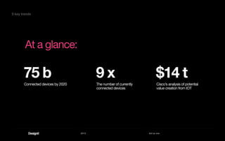 2013 Act as one
At a glance:
75 b
Connected devices by 2020
9 x
The number of currently
connected devices
$14 t
Cisco’s analysis of potential
value creation from IOT
5 key trends
 