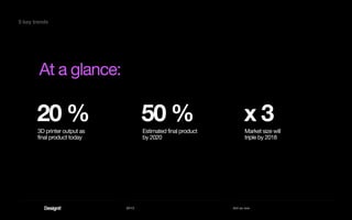 2013 Act as one
At a glance:
20 %
3D printer output as
final product today
50 %
Estimated final product
by 2020
x 3
Market size will
triple by 2018
5 key trends
 