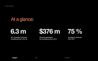 2013 Act as one
At a glance:
6.3 m
No. of people involved in
crowdsourcing in the US
Increase in revenues
from 2011
75 %$376 m
Revenue generated
by crowdsourcing in 2012
5 key trends
 